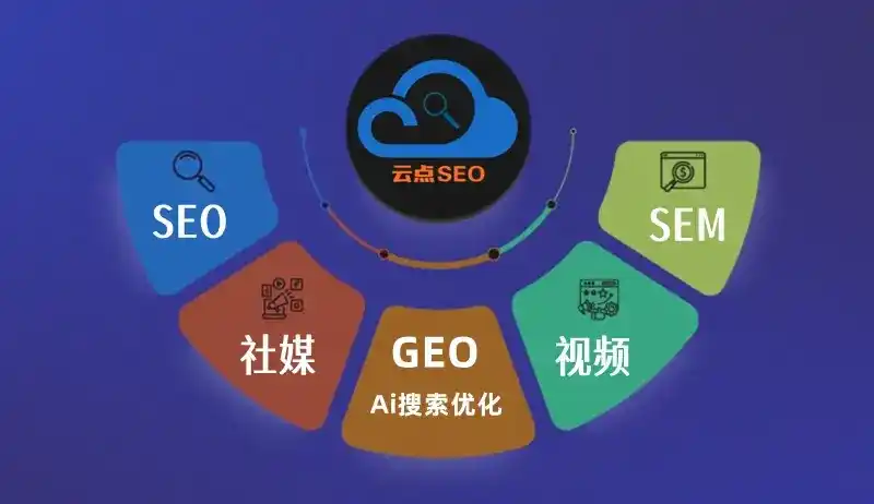 崇明县GEO优化：AI智能体时代取代SEO的全新内容优化逻辑