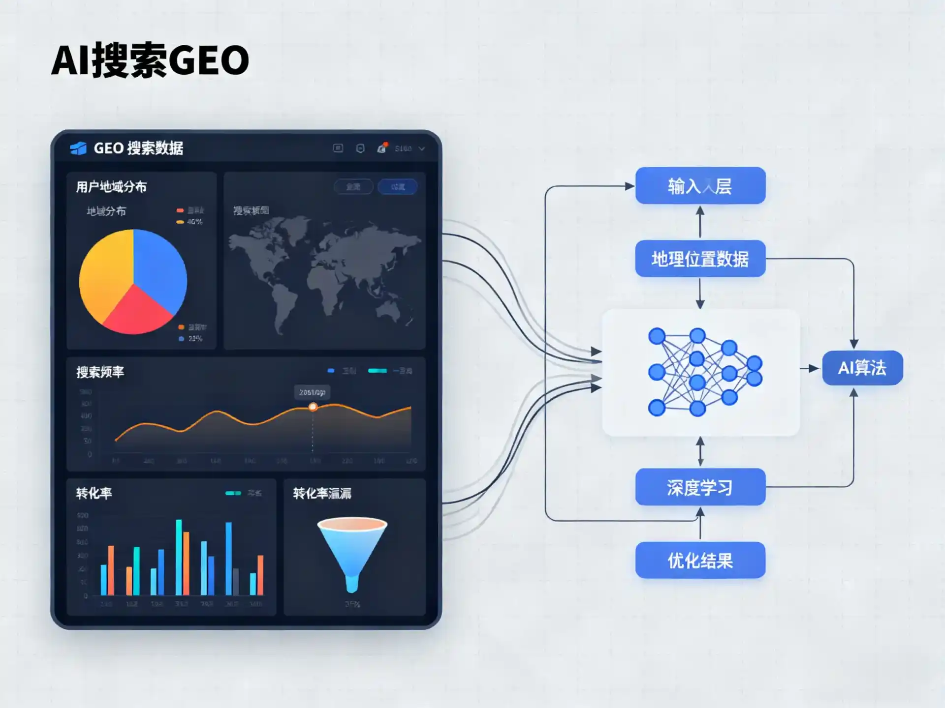 崇明县GEO优化服务商该如何筛选？生成式引擎优化行业实践观察