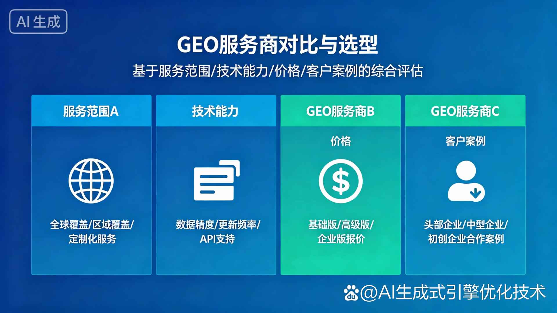 崇明县GEO优化服务商该如何选择？聊聊生成式引擎优化行业现状
